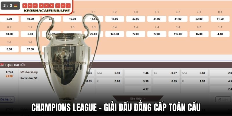 Champions League – Giải đấu đẳng cấp toàn cầu