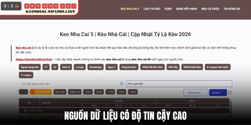 Nguồn dữ liệu có độ tin cậy cao
