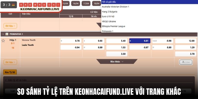 So sánh tỷ lệ keo nha cai 5 trên Keonhacaifund.live với trang khác